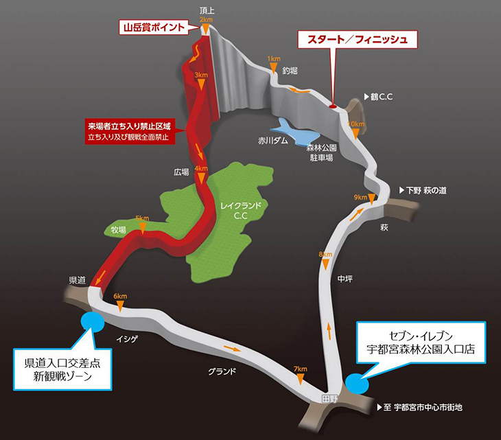ロードレース コースマップ＋新観戦ゾーン