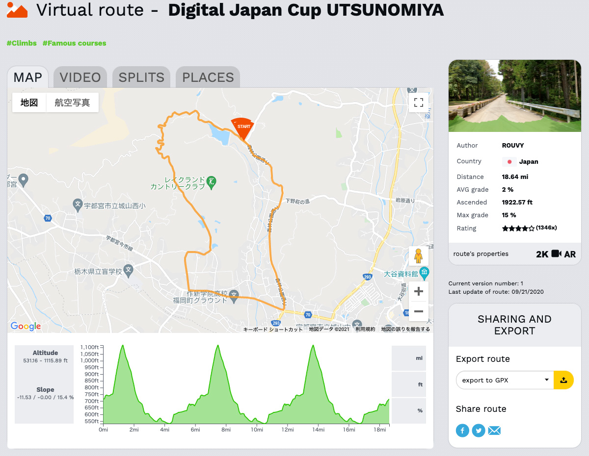 2021デジタルジャパンカップ オープンレースのコースマップ