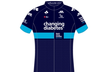 チーム ノボ ノルディスク (2019) | UTSUNOMIYA JAPAN CUP CYCLE ROAD RACE