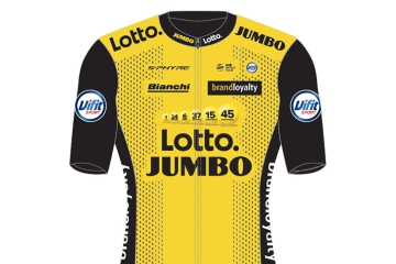 チーム・ロットNL・ユンボ（2018） | UTSUNOMIYA JAPAN CUP CYCLE ROAD